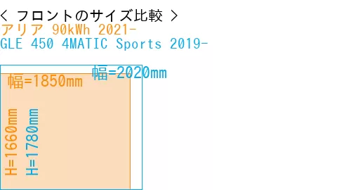 #アリア 90kWh 2021- + GLE 450 4MATIC Sports 2019-